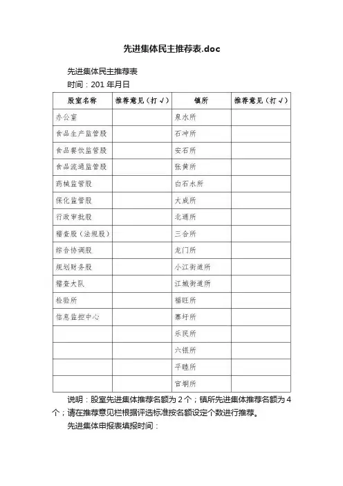 先进集体民主推荐表.doc