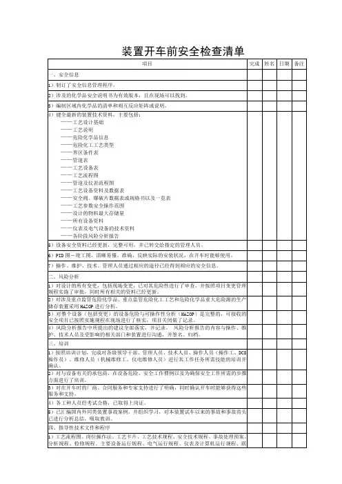 装置开车前安全检查清单(安全资料台账))