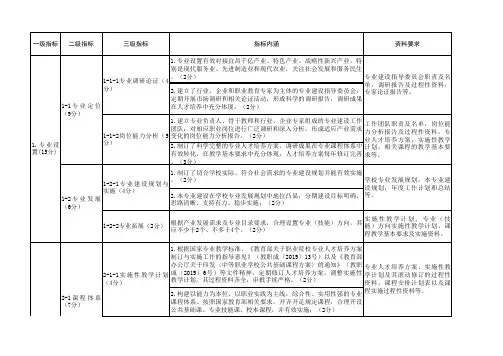中等职业学校星级专业评定标准