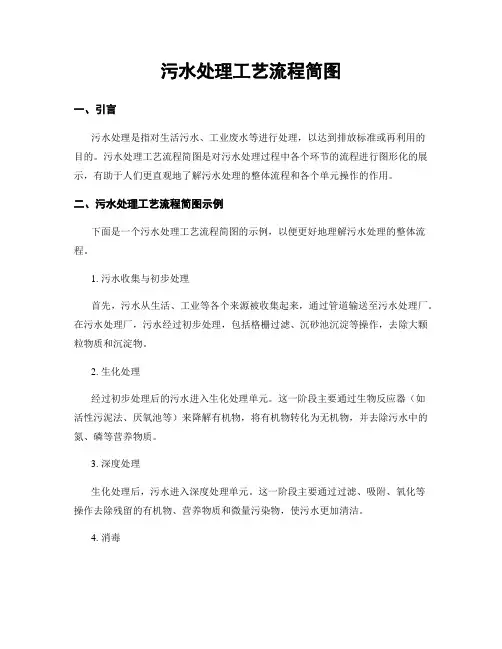 污水处理工艺流程简图
