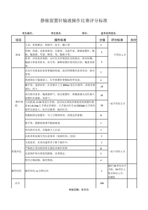 静脉留置针输液操作比赛评分标准