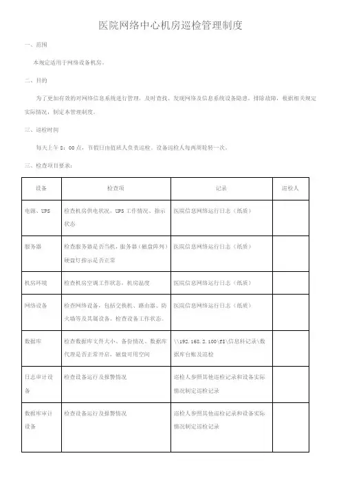 医院网络中心机房巡检管理制度
