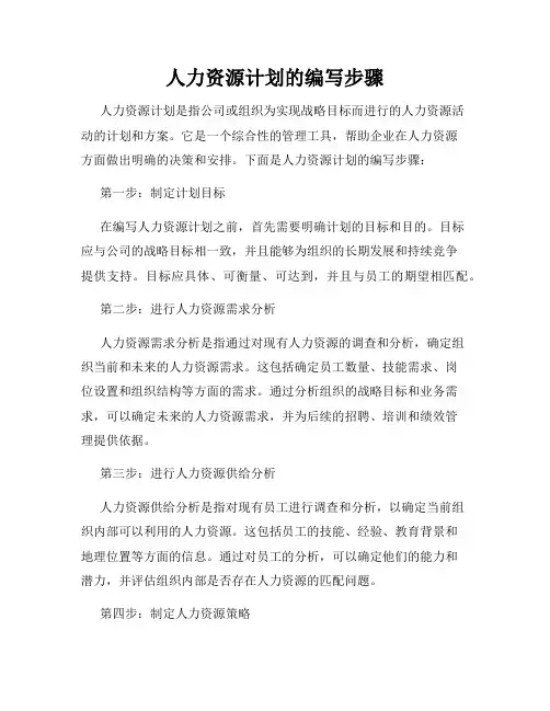人力资源计划的编写步骤