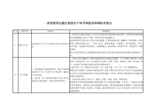 一次性使用无菌注射器生产环节风险清单和检查要点