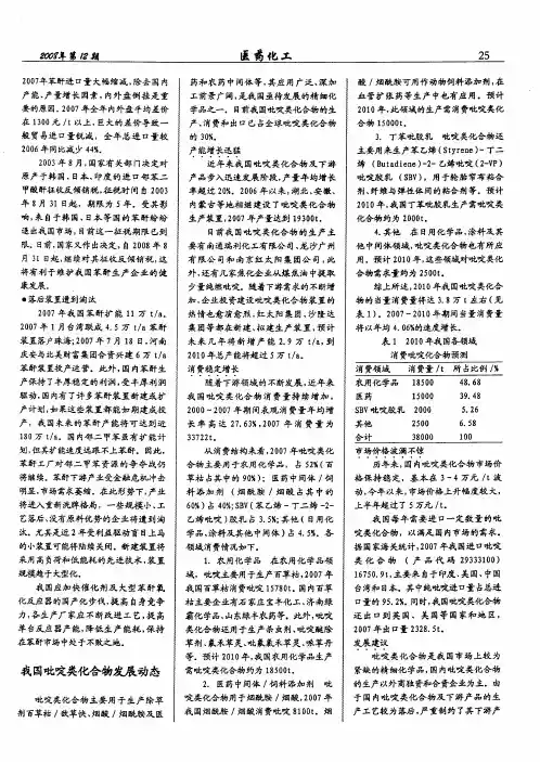 我国吡啶类化合物发展动态
