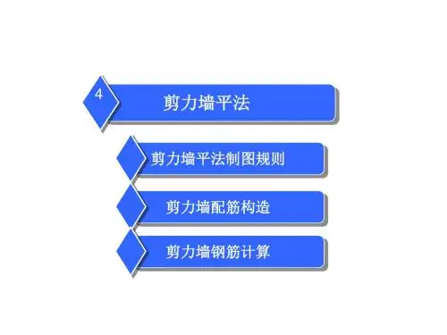 平法识图与钢筋算量----墙