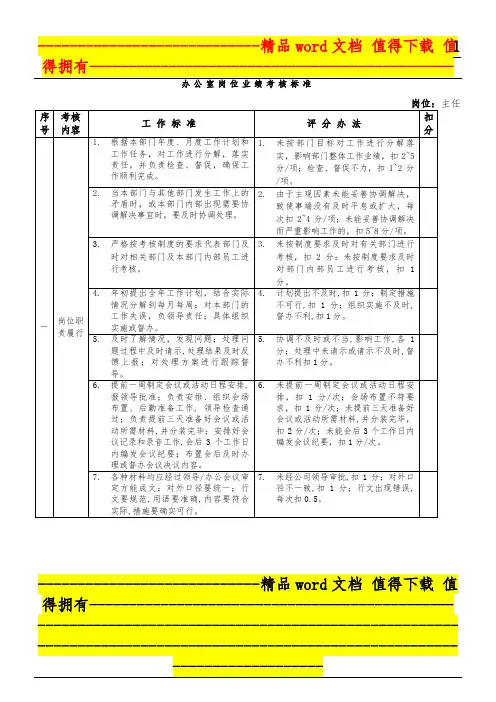 万科房地产岗位业绩考核标准
