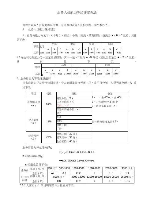 业务人员能力等级评定办法