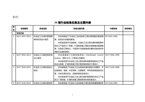 39项行业标准名称及主要内容
