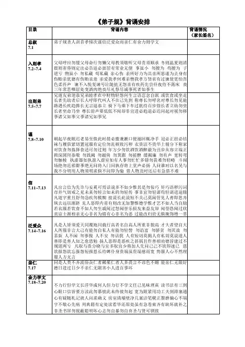 一年级弟子规笠翁对韵背诵进度检查表
