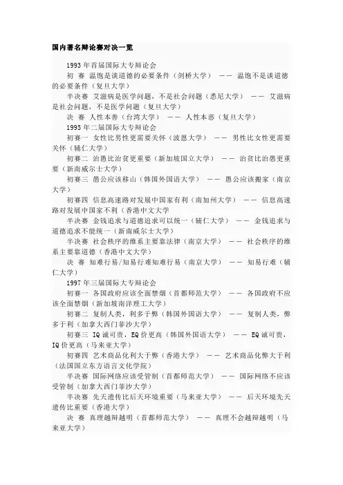 国内著名辩论赛对决一览