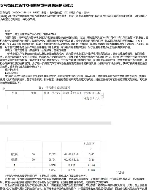 支气管哮喘急性发作期危重患者临床护理体会