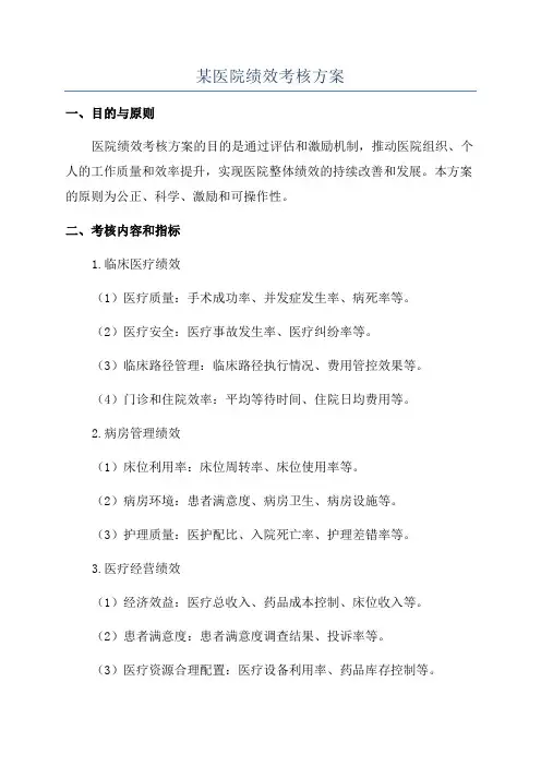 某医院绩效考核方案