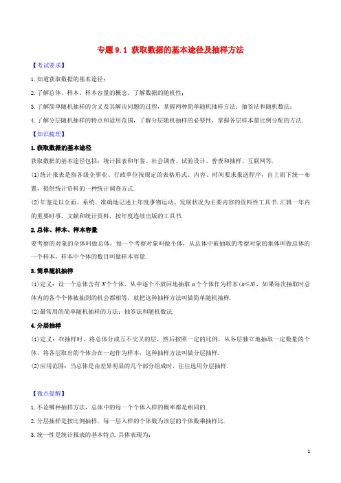2020届高考数学一轮复习第九篇统计专题9.1获取数据的基本途径及抽样方法练习(含解析)