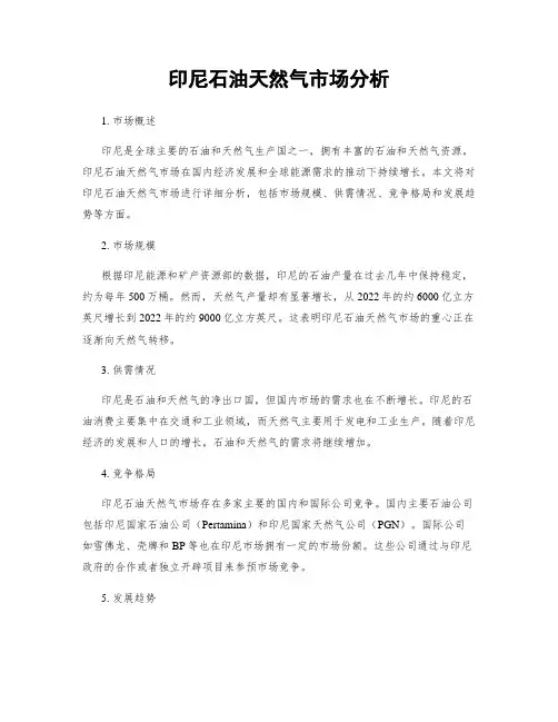 印尼石油天然气市场分析