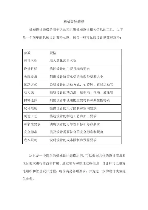 机械设计表格
