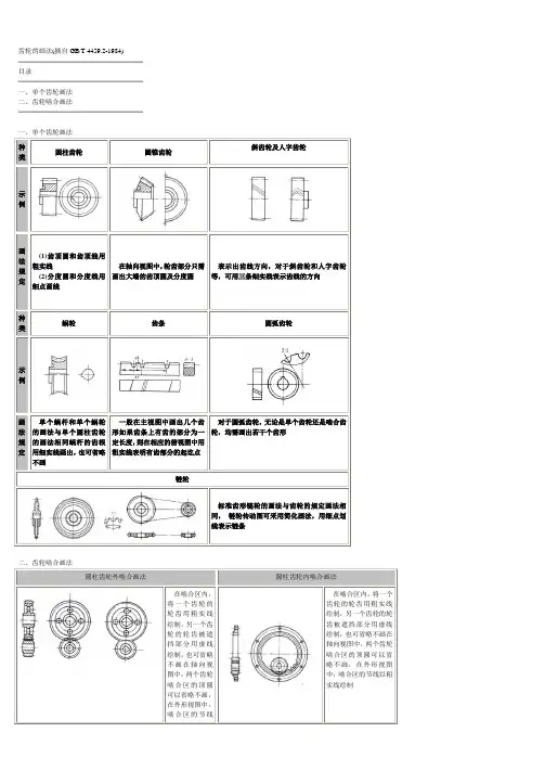 齿轮的画法