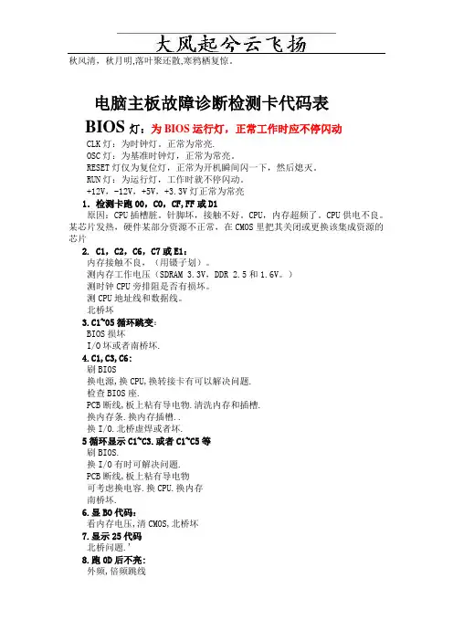 Ecaexe电脑主板故障诊断检测卡代码表与解决方案