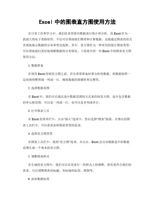Excel中的图表直方图使用方法