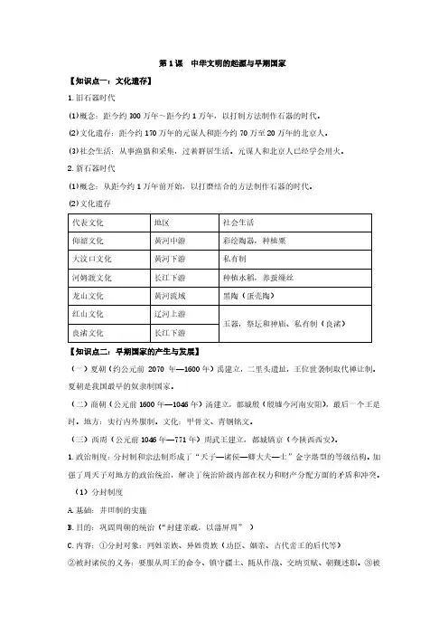 第1课《中华文明的起源与早期国家》知识点