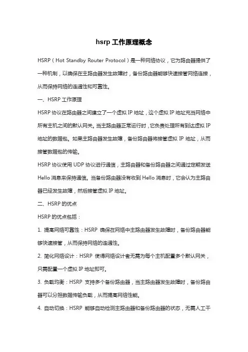 hsrp工作原理概念