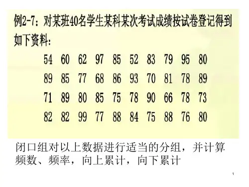 管理统计学计算题复习