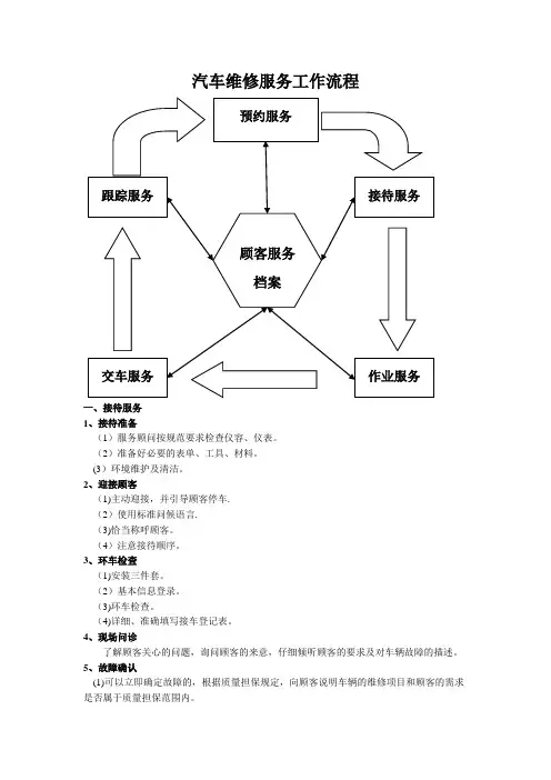 汽车维修服务工作流程