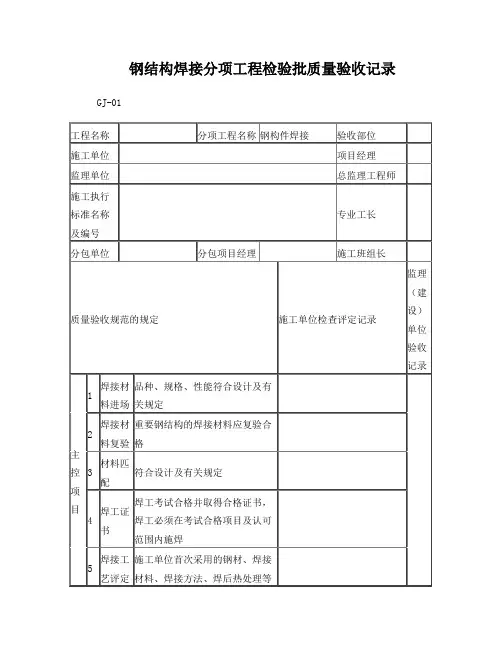 钢结构分项工程检验批质量验收记录