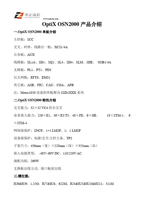 OptiX OSN2000产品介绍