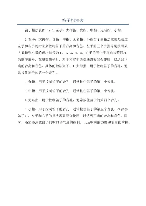 笛子指法表