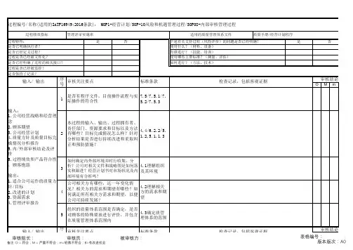 IATF16949内部审核提问表