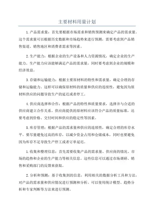 主要材料用量计划