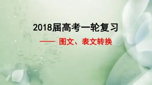 2018届高考复习专题-图文转换