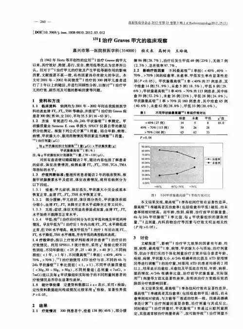 131I治疗Graves甲亢的临床观察