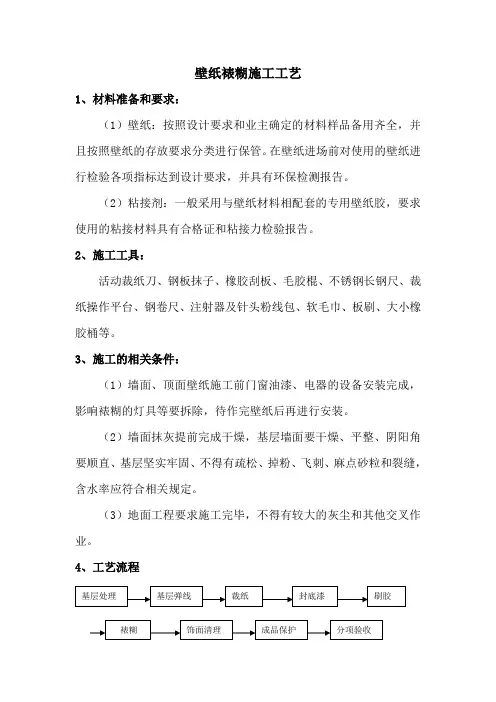 壁纸裱糊施工工艺