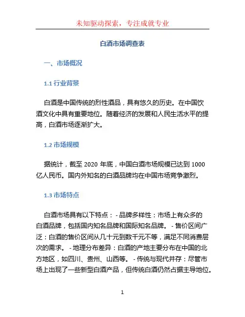白酒市场调查表 (2)