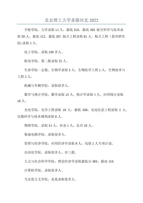 北京理工大学喜报河北2022