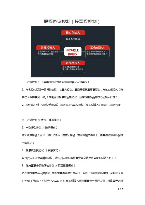 公司股东股权协议控制方案及案例