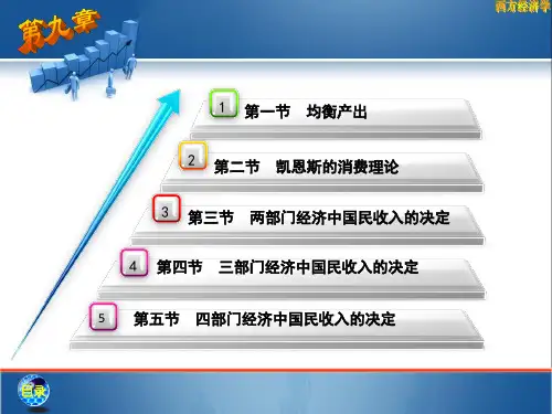 第九章  国民收入决定理论 《西方经济学》教学课件