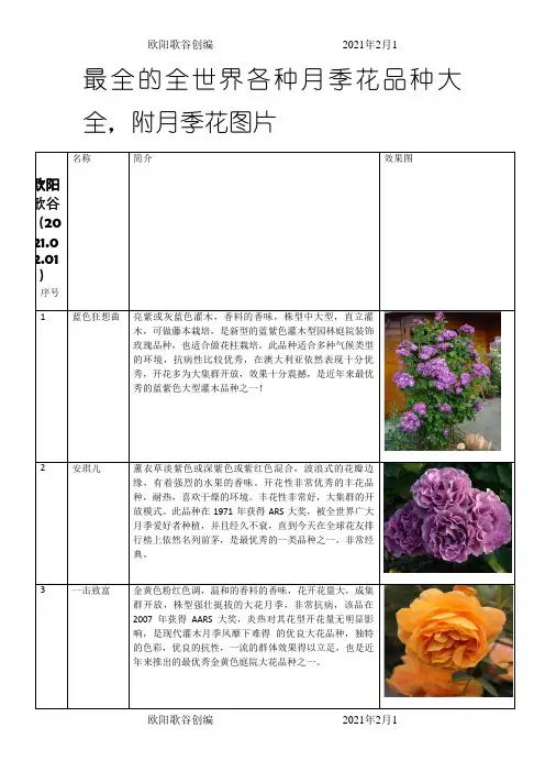 最全的全世界各种月季花品种大全,附月季花图片之欧阳歌谷创作