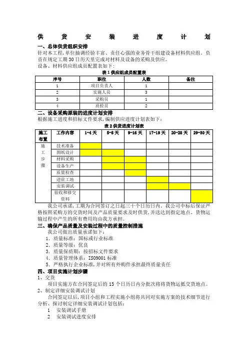 供货安装进度计划