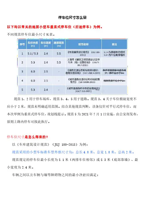 停车位尺寸怎么量