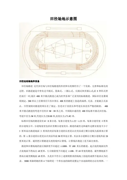 田径场地示意图