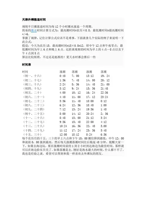 天津外滩海水涨潮退潮时间