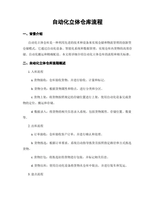 自动化立体仓库流程