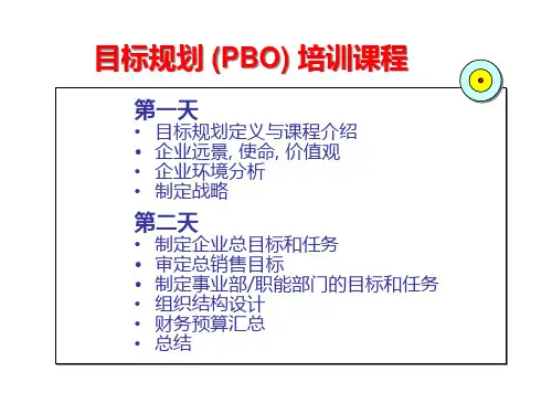 企业目标管理规划定义buiy
