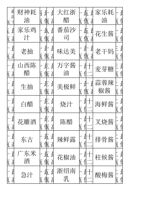 仓库调料明细表