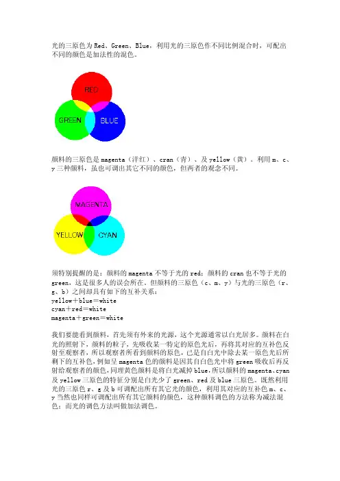光的三基色原理