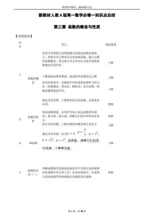 新教材人教A版高一数学必修一知识点总结与经典例题 第三章函数的概念与性质