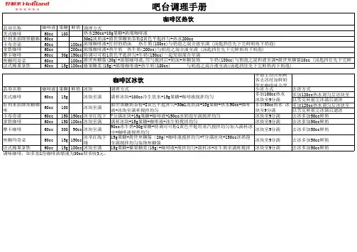 饮料调制配方